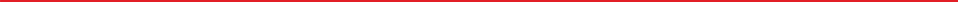 Red border top.